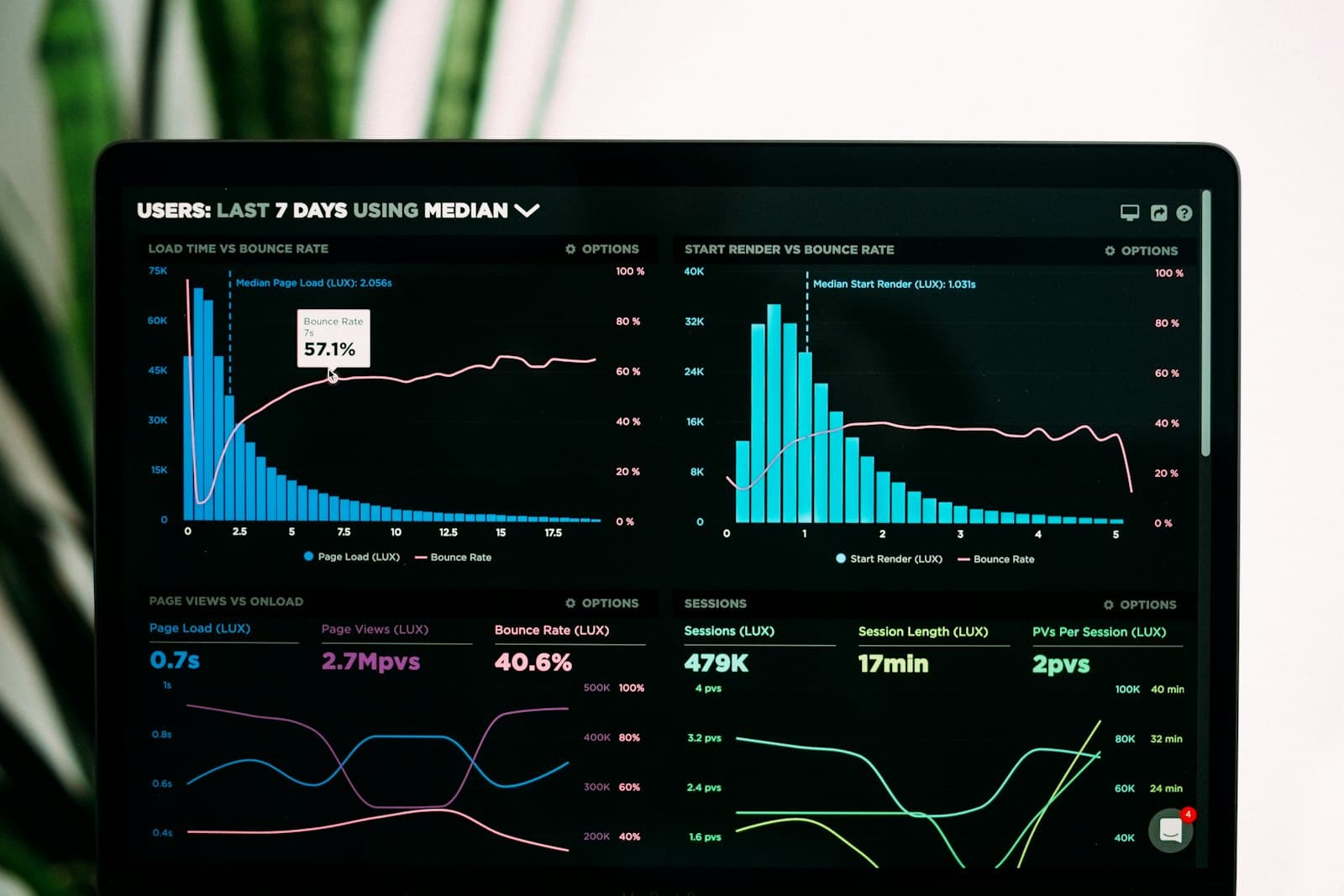AI Automation Cost in Dubai 2026: Real AED Pricing for n8n, WhatsApp Bots & Custom Workflows